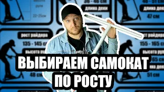 Как выбрать трюковой самокат по росту в 2021 году?