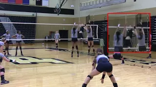 Purdue Volleyball Blocking and Defensive Alignment and Keys