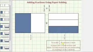 Ex:  Paper Folding to Model Addition of Fractions with Unlike Denominators
