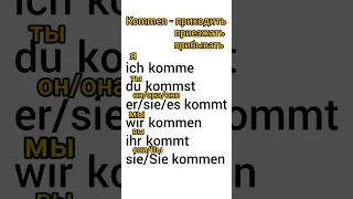 🇩🇪Спряжение глагола kommen👌Учим немецкий легко #немецкийдляначинающих  #немецкиеглаголы