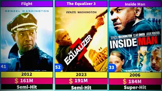Denzel Washington Hit And Flop Movies List | @SRRehman-wzr