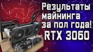 Результаты майнинга на балконе за пол года, на 1 карте RTX 3060.