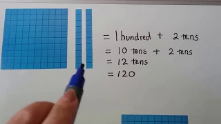 Grade 2 Math  9.3, Understanding three-digit numbers