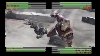 Team Iron Man vs Team Captain America...with healthbars (Part 4)