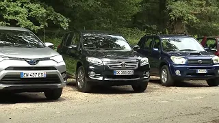 La Toyota RAV 4 à travers les âges