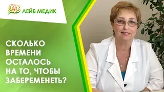 ❓ Сколько времени осталось на то, чтобы забеременеть?