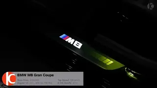 2020 BMW M8 Gran Coupé - Wild Car!