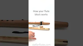 Stellar Native American Style Flutes | How The Flute Block Works On A Stellar Flute