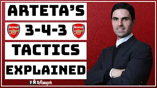 Arteta's Arsenal Tactics Explained | How Arteta Improved Arsenal | Mikel Arteta's 3-4-3 |