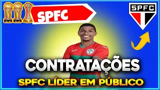 Contratações,  mercado da bola, noticias do SPFC. Aconteceu agora.