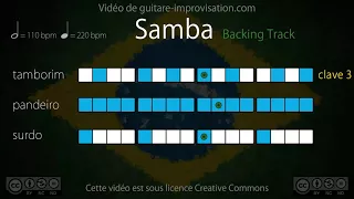 Samba Playback (110 bpm) : Surdo + Pandeiro + Tamborim (clave 3)