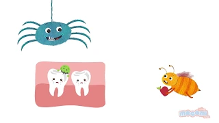 Why is oral health important? - Ask Coley - Health Tips for Kids | Child Health Education by Mocomi