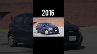 Evolution of Chevrolet spark (2010~2023) #shorts #trending #viral