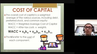 Cost of Capital (Part 1) - Capital Budgeting (Starts @ 2:40 mins)