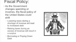 Intro to Fiscal Policy