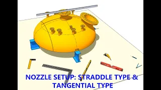 Difference between, Tangential and Straddle, Nozzle Fitting on a Pressure Vessel Head.