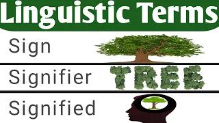 Sign || Signifier and Signified || Ferdinand de Saussure || Linguistic Terms