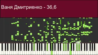 Ваня Дмитриенко - 36,6 midi trash piano cover (треш кавер пианино)