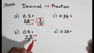 How to Convert Decimal to Fraction? Basic Math Review