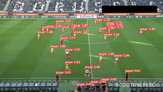 Soccer players & ball tracking with camera pose estimation