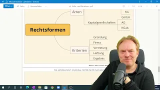 Rechtsformen 👍 Einzelunternehmen, Personen- und Kapitalgesellschaften - Prüfung Wirtschaftsfachwirte