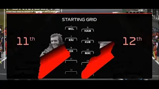 F1 Starting Grid By Youngest Race Winners