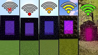 Nether portal with different Wi-Fi