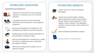 У ВААС оголошено конкурс на заміщення вакантних посад судових розпорядників!