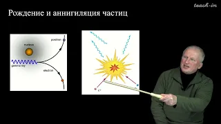 Широков Е.В. - Физика ядра и частиц - 4. Физика частиц