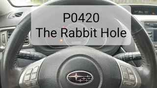 How To Address a Subaru P0420 (Step by Step)