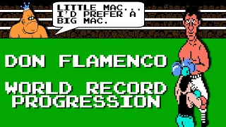 The History Of the Don Flamenco 1 World Record