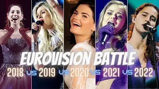 Eurovision Battle: 2018 vs 2019 vs 2020 vs 2021 vs 2022