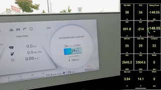 Hyundai Ioniq5 charging at 150kw charger