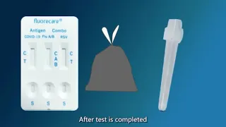 Fluorecare SARS-CoV-2 & Influenza A/B & RSV Antigen Combo Test Kit