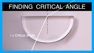 Critical Angle Experiment (Total Internal Reflection) - GCSE Required Practical