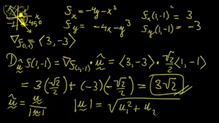 Directional derivatives | Calculus in a Nutshell | LetThereBeMath |