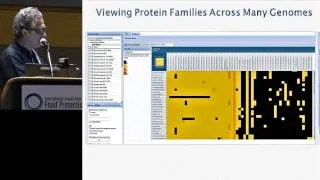 ILSI NA: IAFP 2014 – Bioinformatic Analysis of Whole Genome Sequencing (Bruno Sobral)