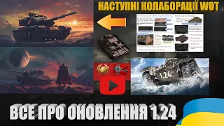 ВИТІК ПРО НАСТУПНІ ДВІ КОЛАБОРАЦІЇ WOT. ВСЕ ПРО ОНОВЛЕННЯ 1.24 | #WOT_UA