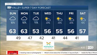 23ABC Evening Weather Update Feb. 3, 2024