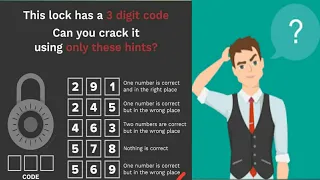 HOW TO CRACK THE CODE AND OPEN THE LOCK EASY WAY