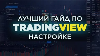 Как быстро настроить ТРЕЙДИНГВЬЮ с нуля? Обзор платформы Tradingview.