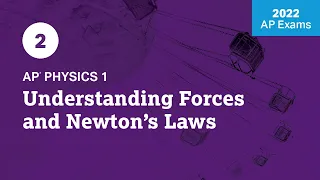 2022 Live Review 2 | AP Physics 1 | Understanding Forces and Newton’s Laws