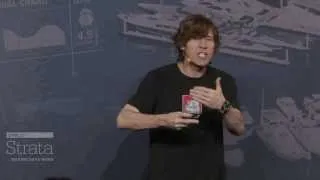 Rodney Mullen, "The Art of Good Practice" - Strata 2014