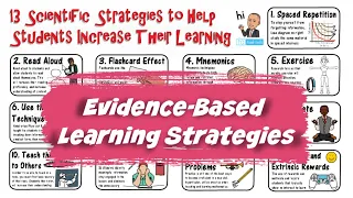 Study Skills & Evidence-Based Learning Strategies