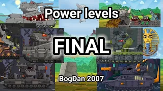 HomeAnimations Power levels (Part 5, Final) (The End)