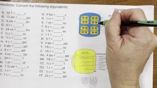 Cooking Math: Converting Equivalents