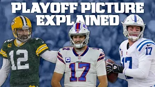 2021 Playoff Picture Explained Going into Week 17