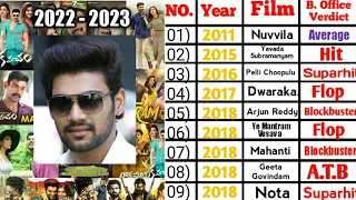 Bellamkonda Sreenivas's Ke All Movie List 2022. Bellamkonda Ke Total Films List 2022. #Bellamkonda