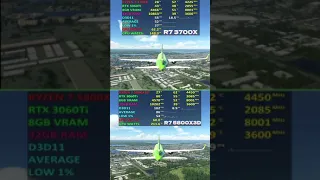 🤯R7 5800X3D vs. R7 3700X - 1080p - WARZONE, MSFS, CS:GO🤯