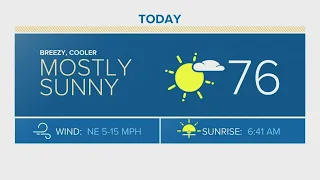 Denver Gazette weather for Friday, Sept. 17